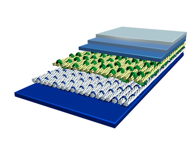 高性能錦綸單絲在造紙毛毯上的應用